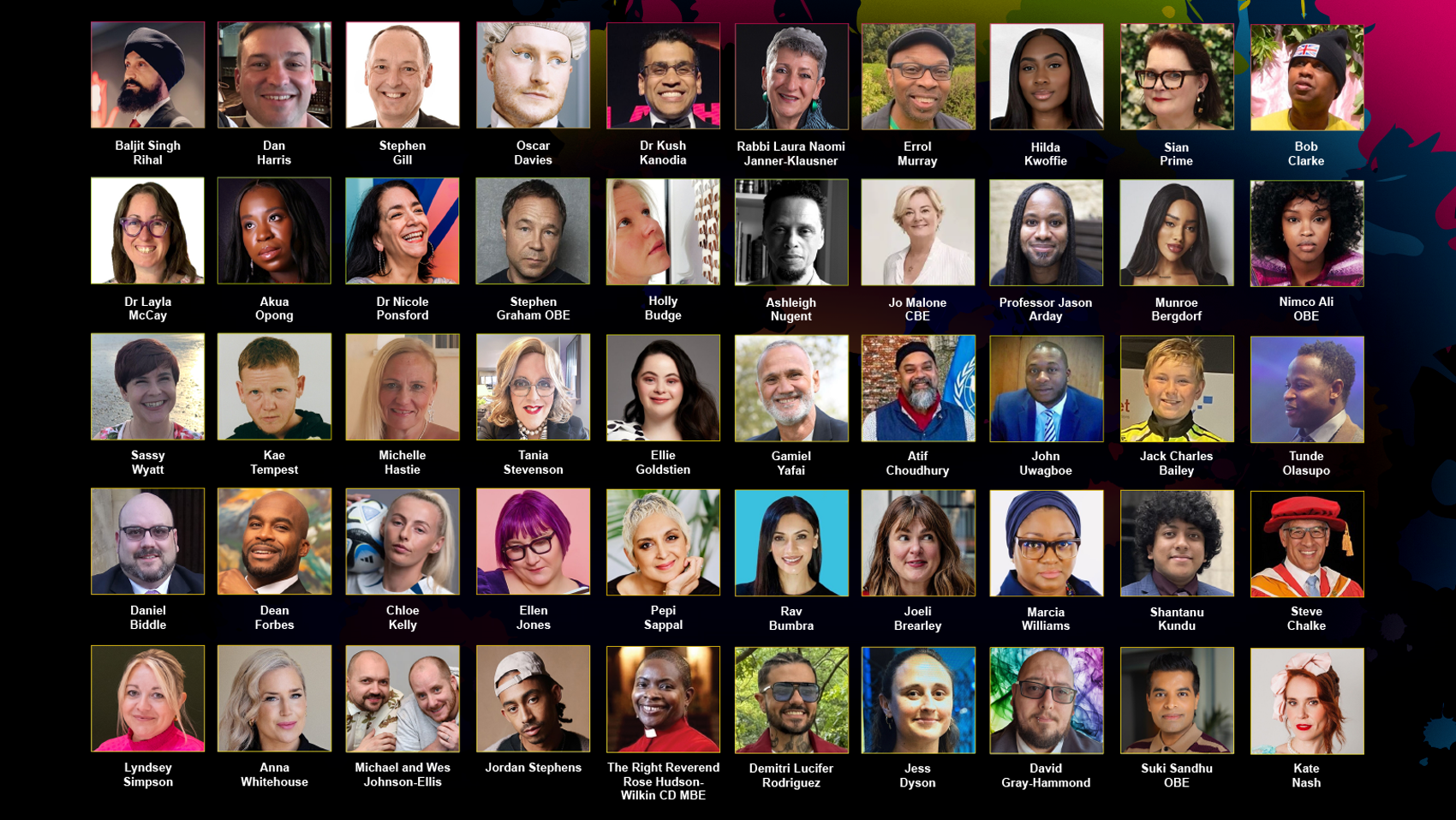 2025/26 Diversity Power List